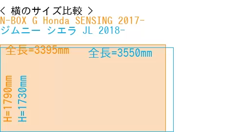 #N-BOX G Honda SENSING 2017- + ジムニー シエラ JL 2018-